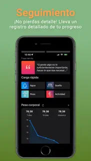 nutrifit argentina iphone screenshot 3