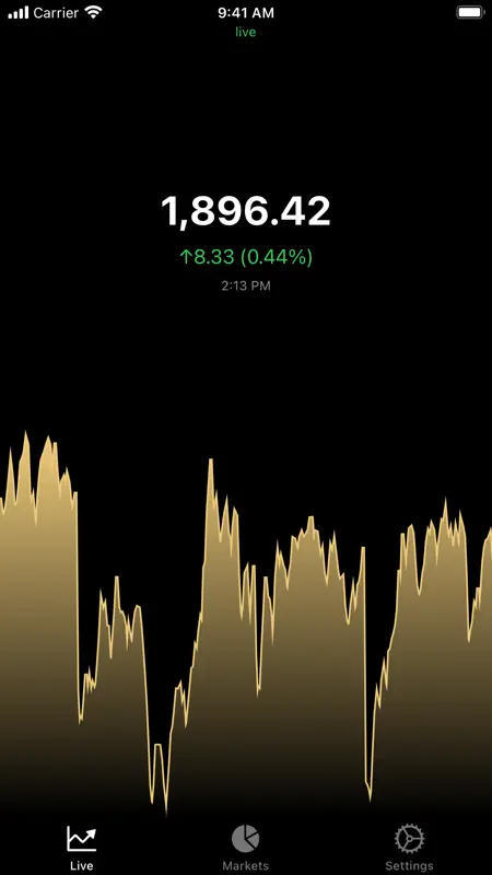 Gold - Live Badge Price screenshot 2 of 4