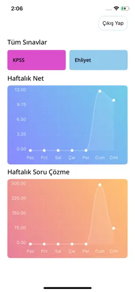 Game screenshot Sinav Fabrikasi mod apk