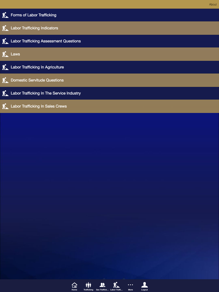 Coastal Region HT Task Force