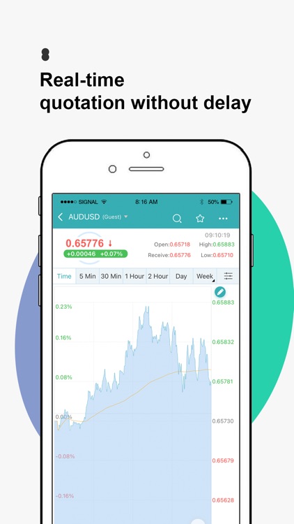 AFFA-Boost Forex Trade