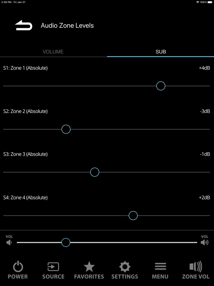 MediaMaster® Remote