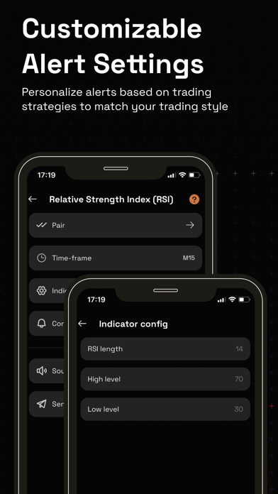 YummyProfit: Trading signals Screenshot