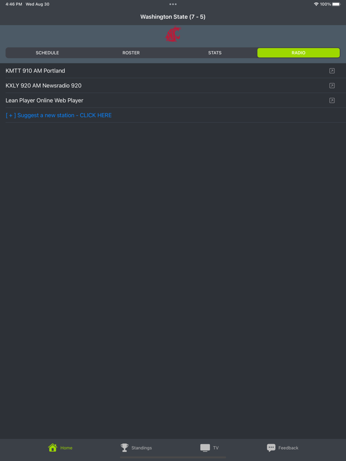 Washington State Football