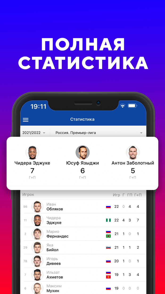 ПФК ЦСКА Москва - новости 2022