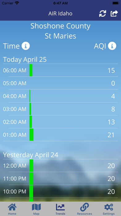 AIR Idaho Screenshot