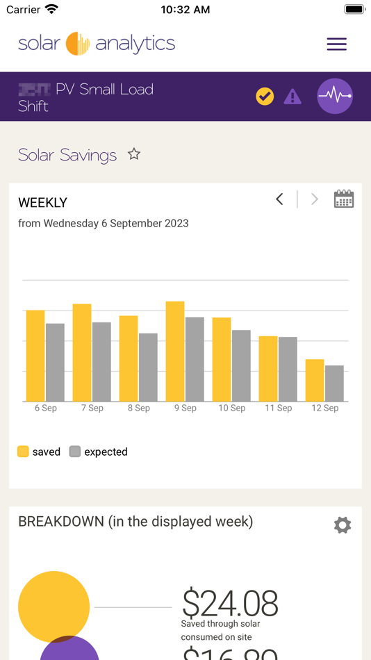 #7. My Solar (iOS) 由: Solar Analytics