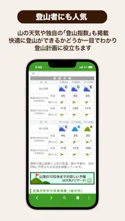 てんきとくらす tenki to kurasu iphone screenshot 3