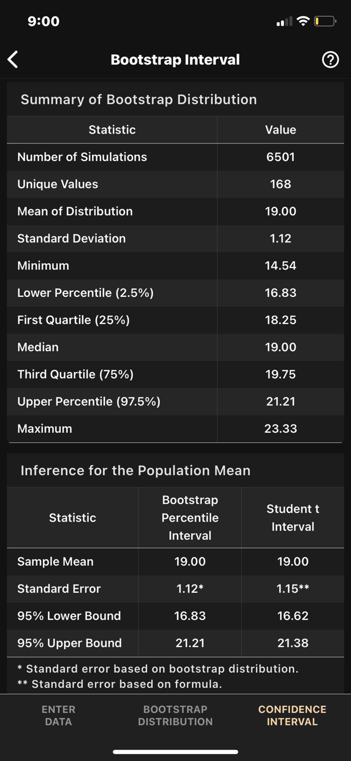 Art of Stat Resampling