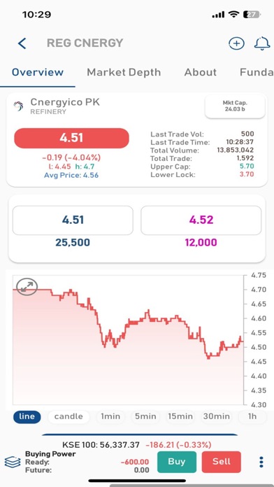 AKD TradePro Screenshot