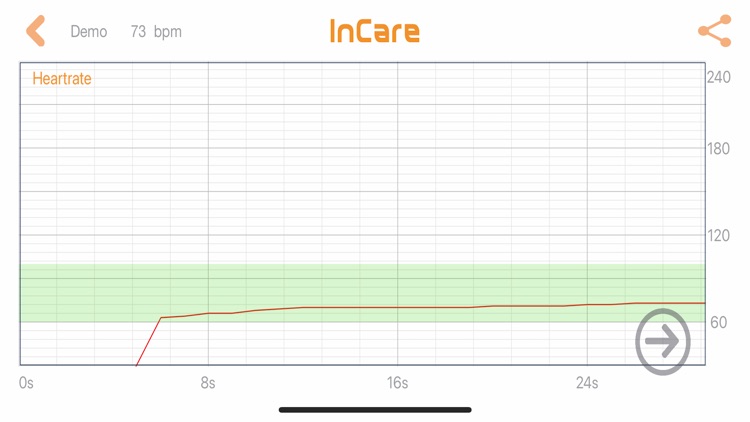 InCare V2 screenshot-5