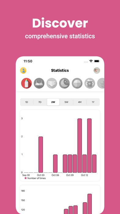 Baby Tracker - Newborn Daybook Screenshot
