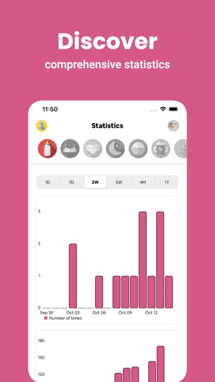 Baby Tracker - Newborn Daybook