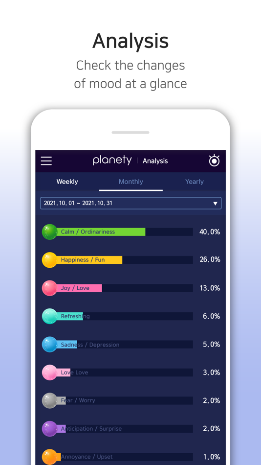 #7. Planety - Mood Journal & Diary (iOS) 由: Funnyeve