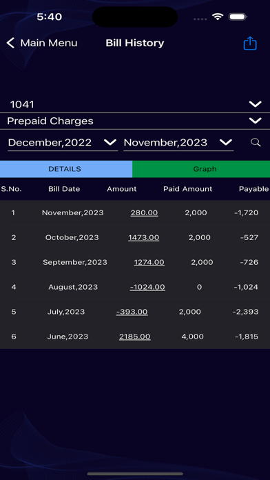 GE Lucknow Screenshot