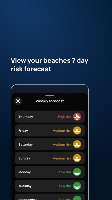 SafeWaters.ai Screenshot