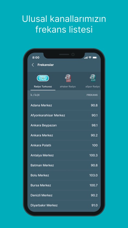 Turkuvaz Radyolar screenshot-5
