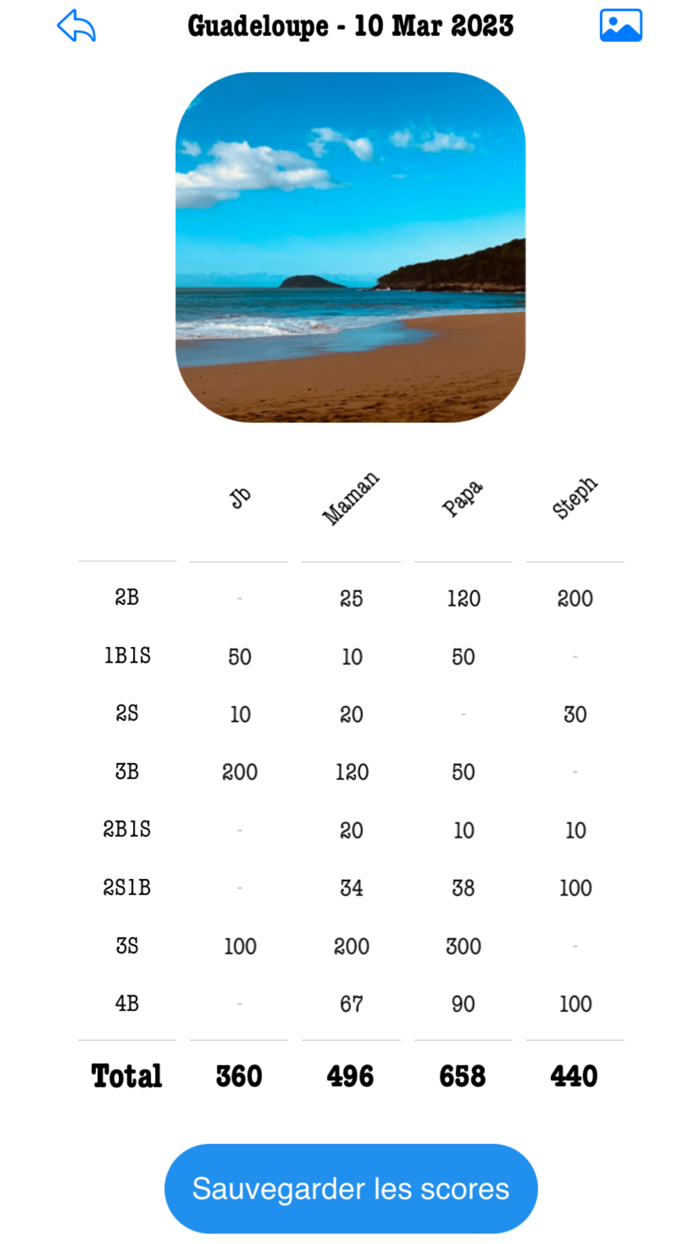 Rami - Score tracker