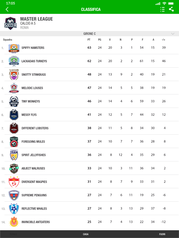 Screenshot #6 pour Centro Sportivo Isola Farnese