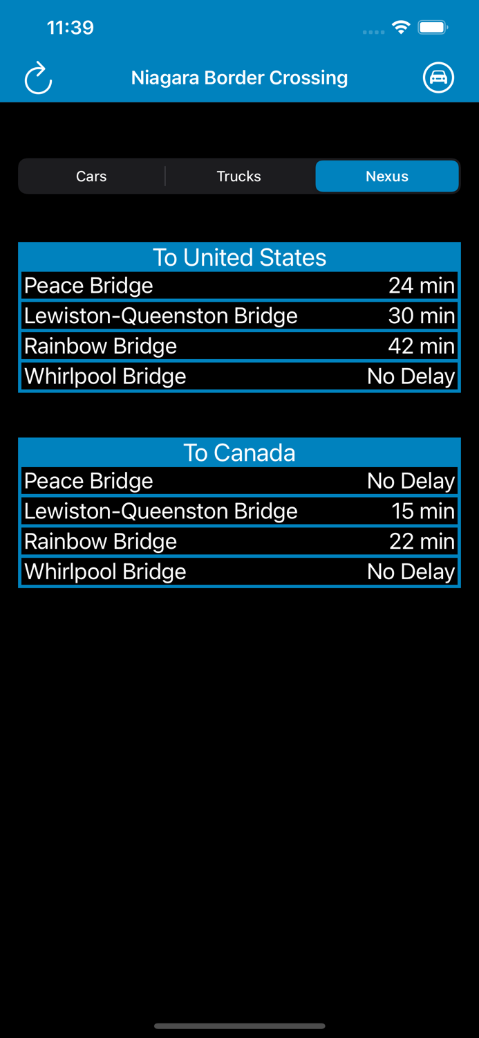 Niagara Border Crossing