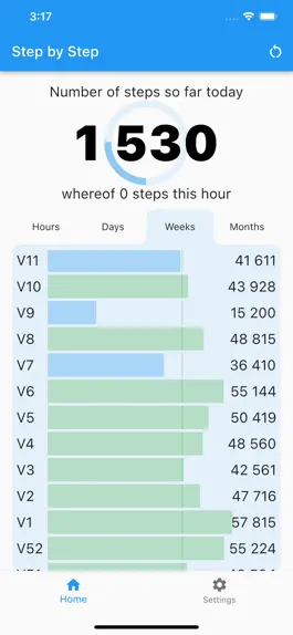 Game screenshot Pedometer Step by Step hack