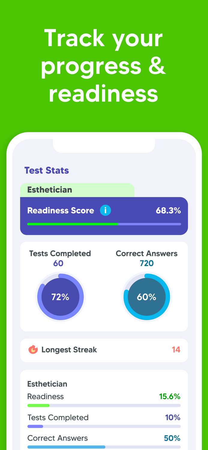 Esthetician Exam Prep Test