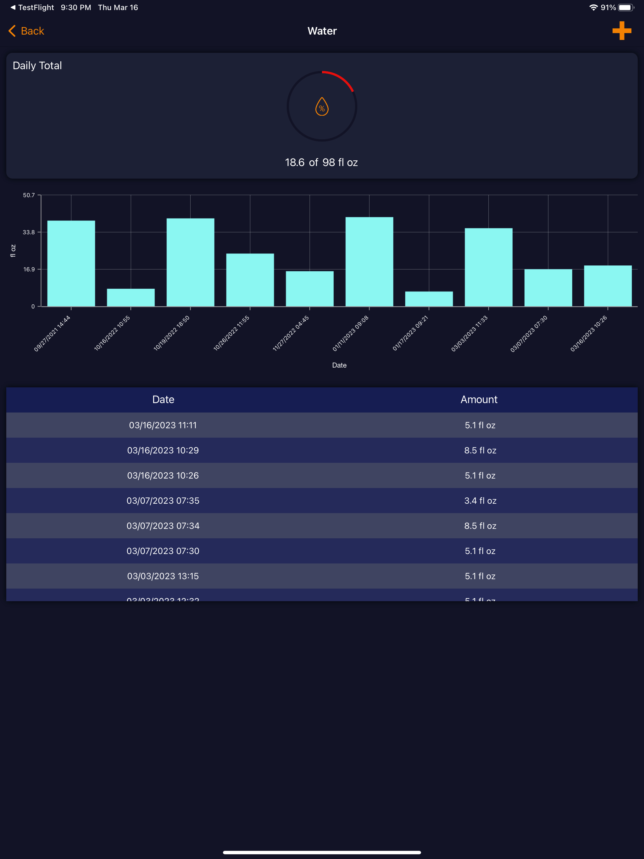GoalMaxPlayer