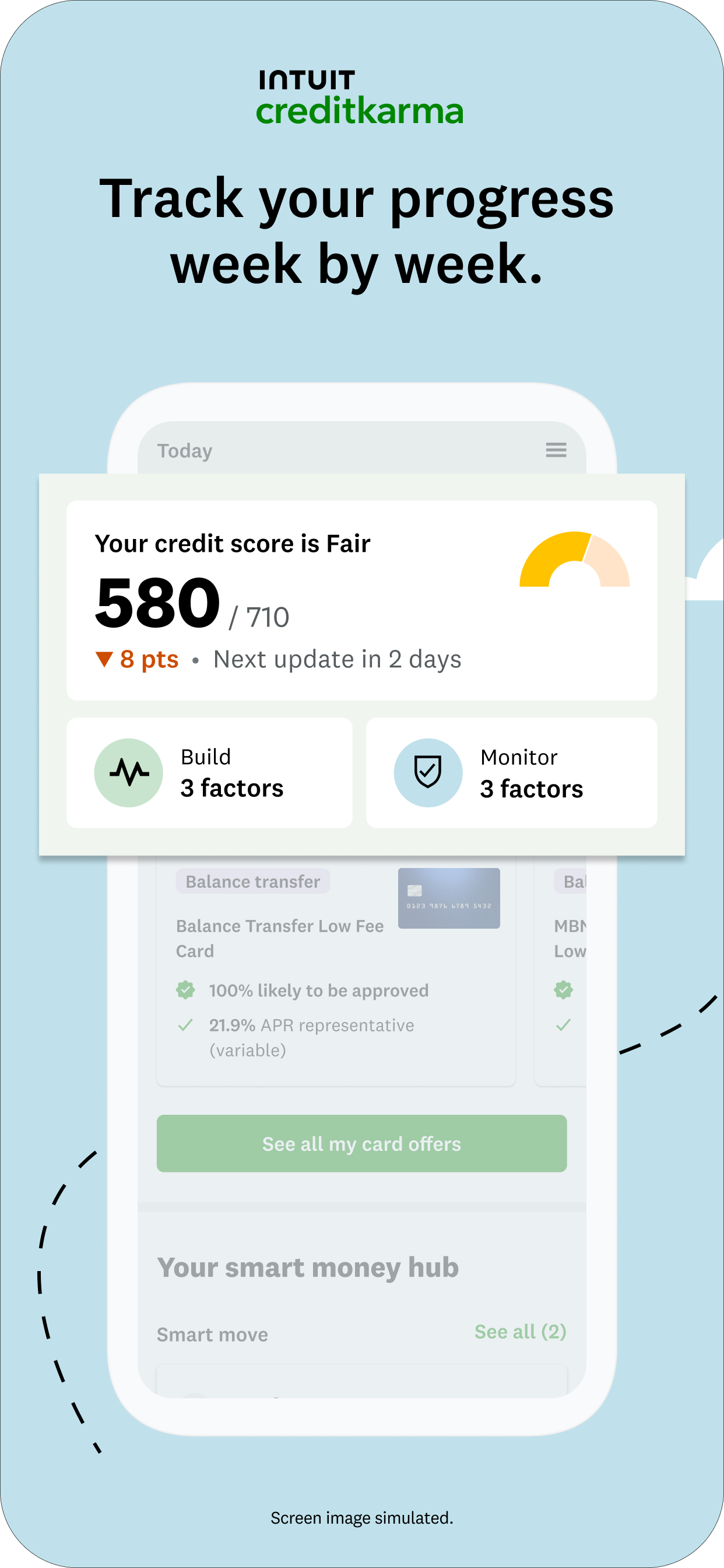 Credit Karma — Credit Score