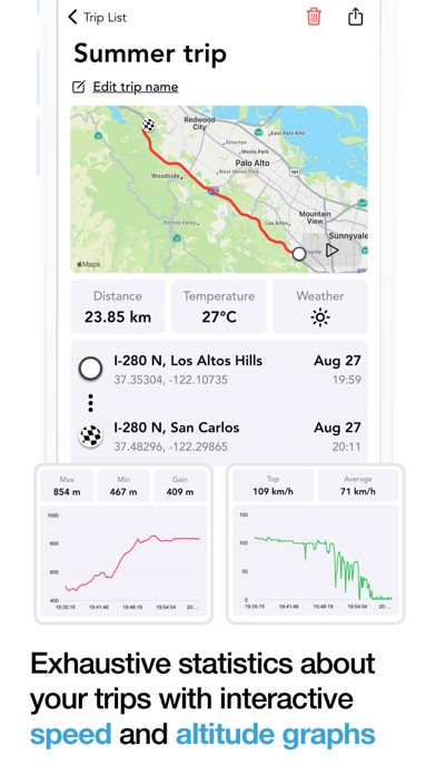 Speedometer One Speed Tracker Screenshot