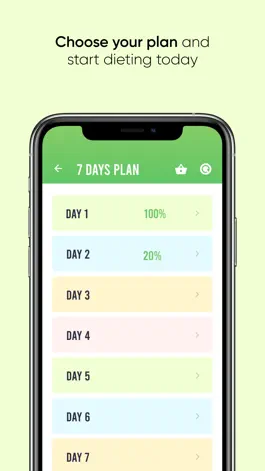 Game screenshot Easy Diet Plans hack