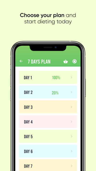 Easy Diet Plans Screenshot