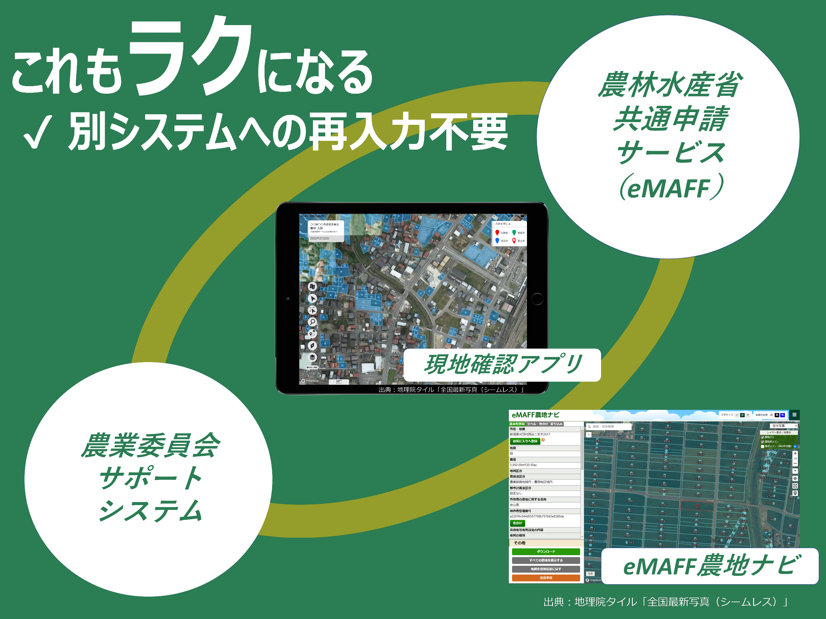 研修用eMAFF現地確認