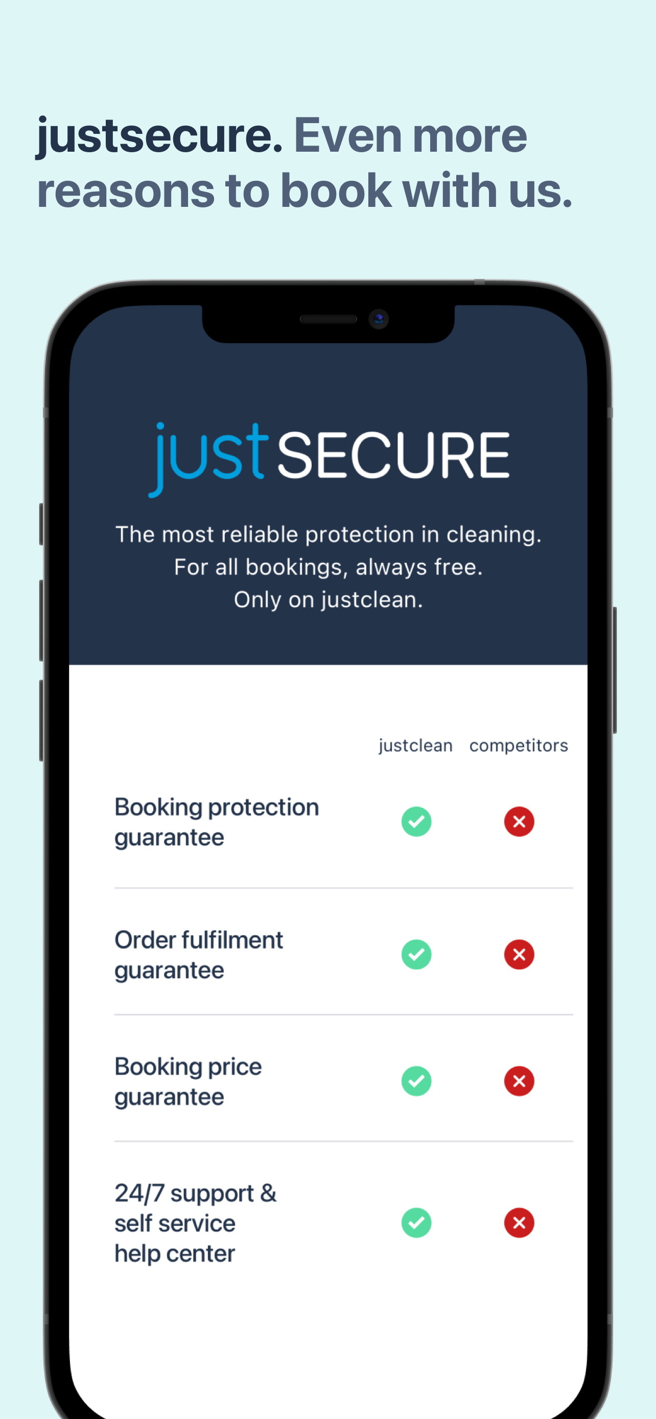 justclean