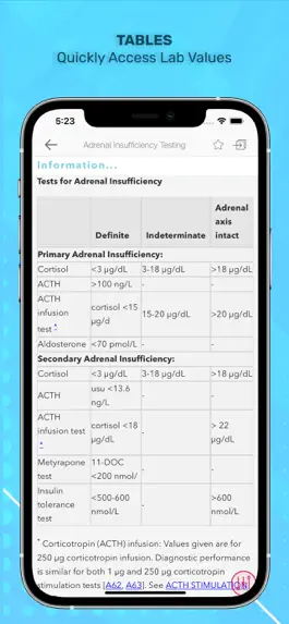 Game screenshot Bakerman's ABC's of Lab Data hack