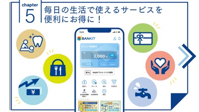 BANKIT プリペイドカードを簡単に作れるアプリのおすすめ画像5