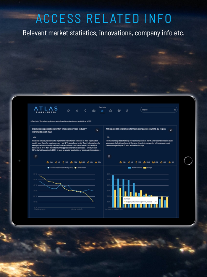 Atlas Global Macro