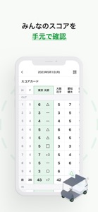 アコーディア・ゴルフ ー ポイントカード・予約・スコア管理 screenshot #5 for iPhone