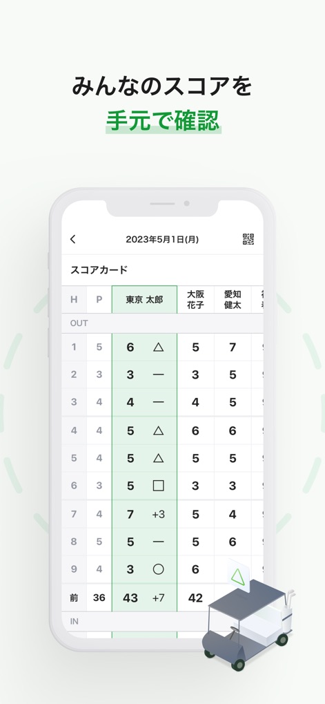 アコーディア・ゴルフ ー ポイントカード・予約・スコア管理 - The app provides a comprehensive digital scorecard, allowing users to view individual scores per hole and track 'OUT' totals for multiple players.