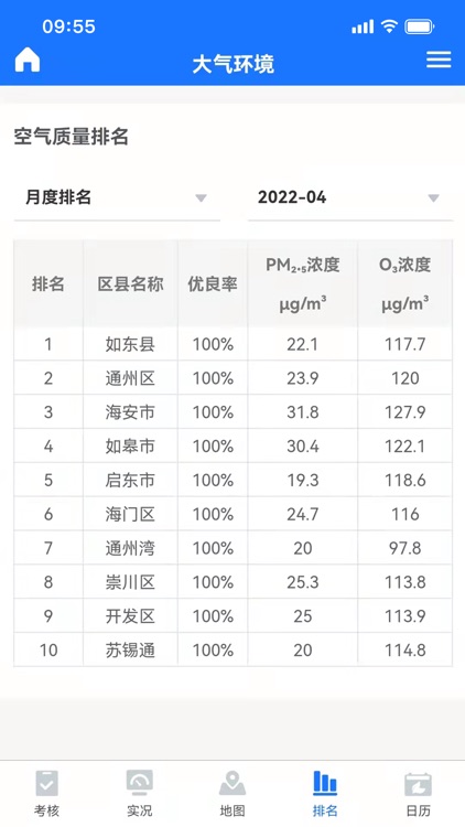 南通生态环境 screenshot-4