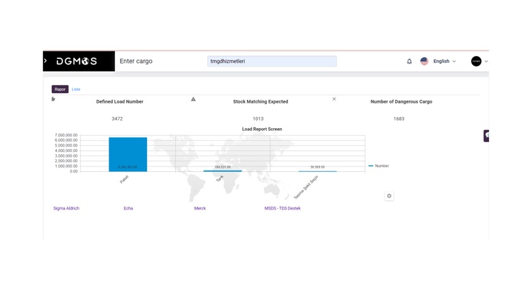 Dgmos App screenshot-5