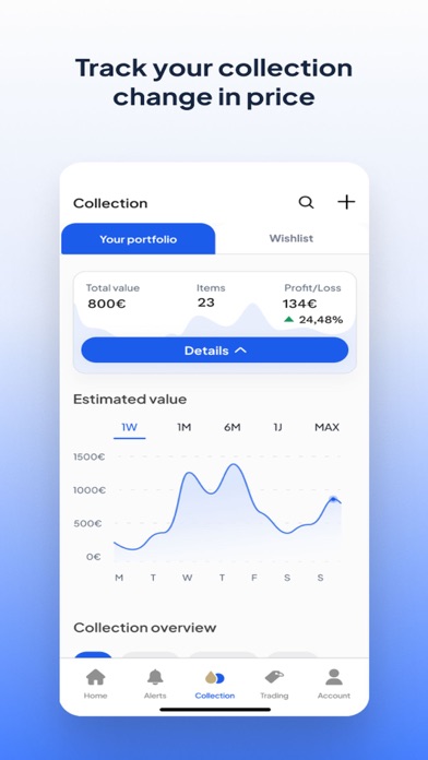 Spiritory: Whisky Marketplace Screenshot