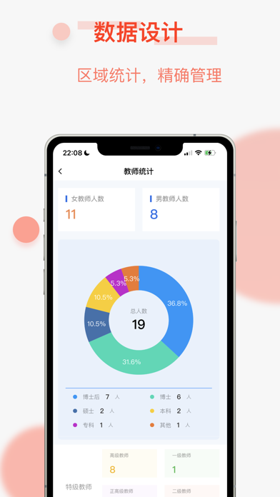 中国微校(行政版) screenshot