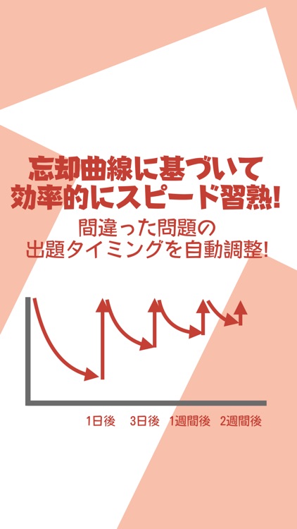 漢検準２級スピード習熟