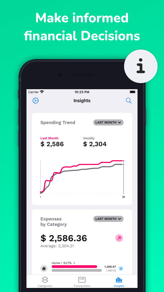 #2. CashTrace - Checkbook (iOS) 由: Boris Gutic