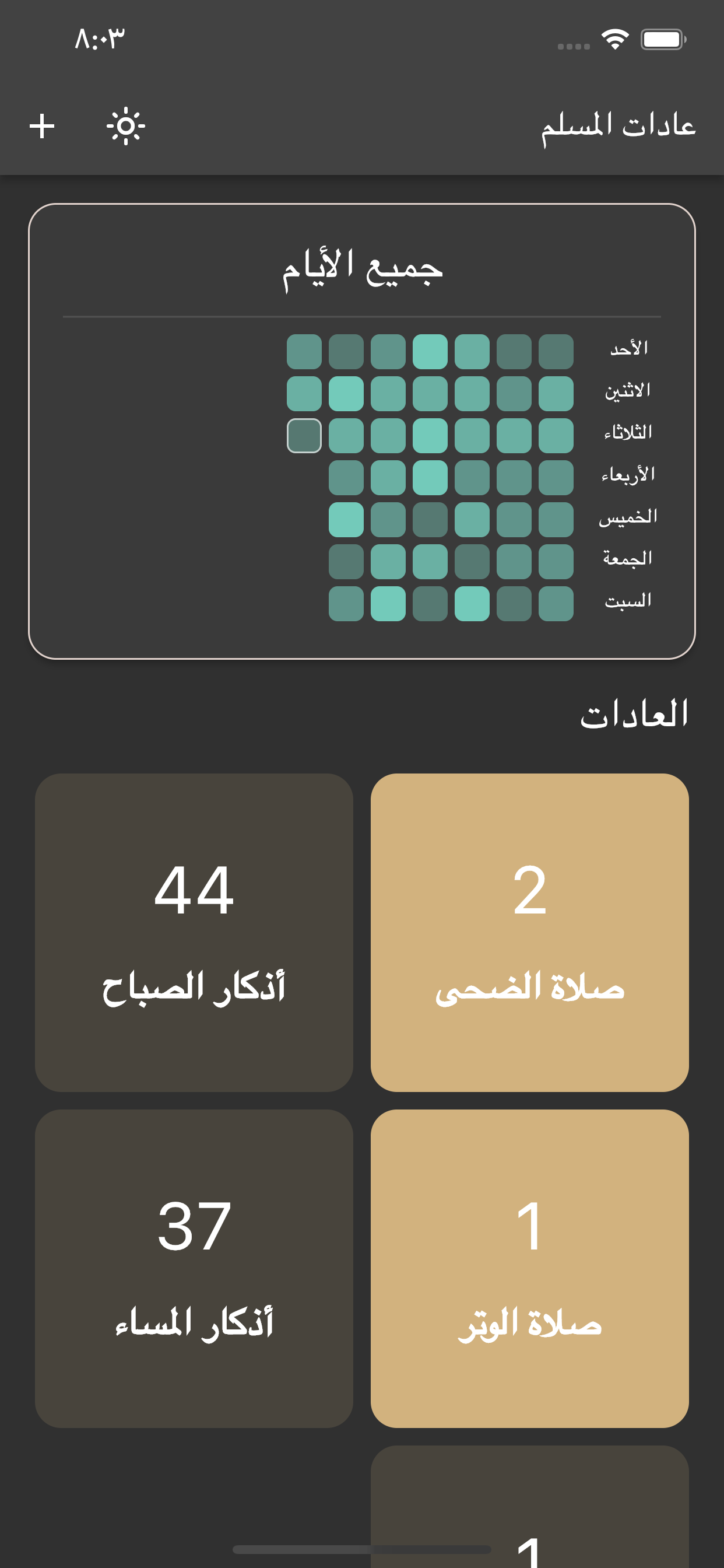 عادات المسلم