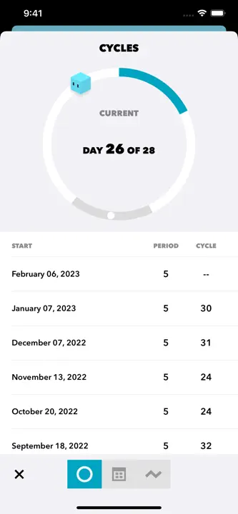 Cube Period Tracker : capture d’écran 2 sur 10