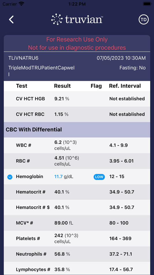 #5. Truvian HLTH (iOS) De: Onymos Inc