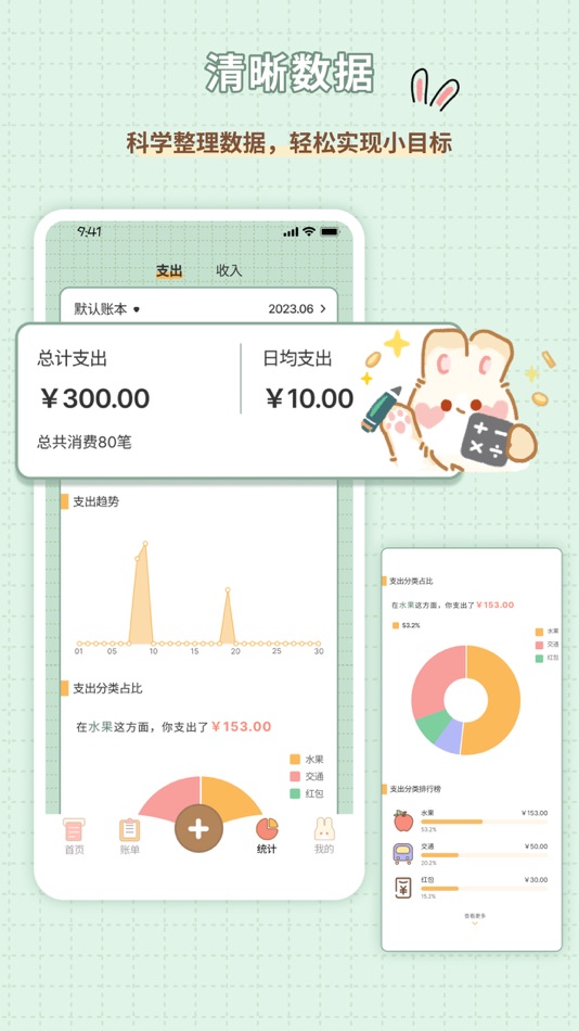 #4. 记账兔-记账本 (iOS) 由: 群 周