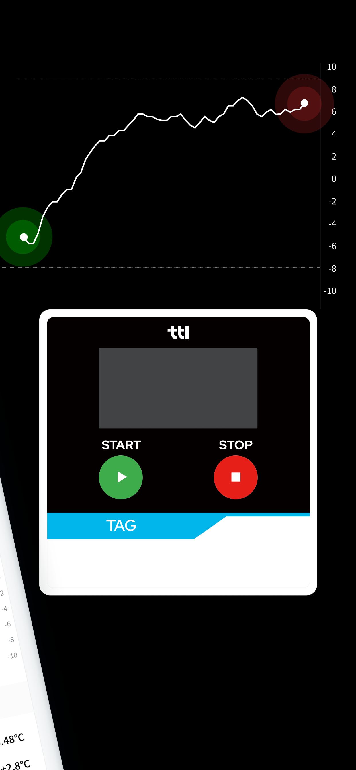 TTL TAG