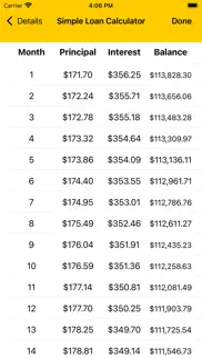 simple loan - calculator problems & solutions and troubleshooting guide - 4